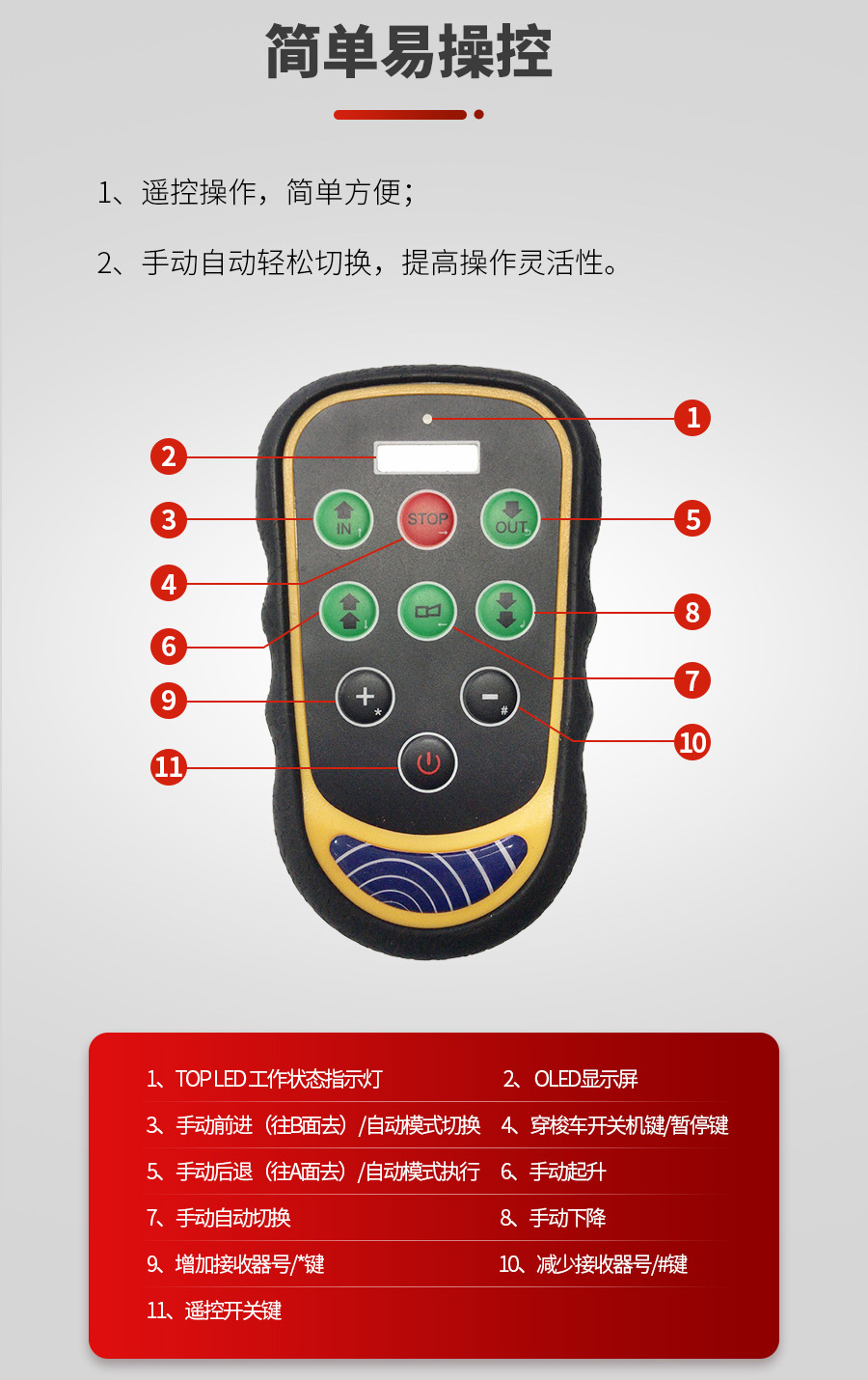 穿梭車,無人叉車,智能叉車,AGV叉車,搬運機器人,無人駕（jià）駛叉車