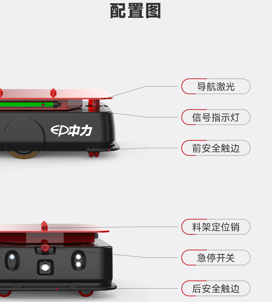 無人叉車,智能叉車,AGV叉車,搬運機器人,無人（rén）駕駛叉車