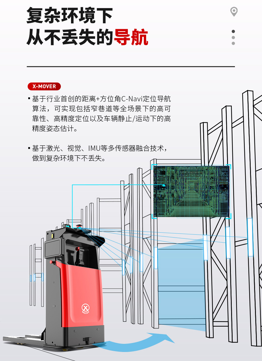 無（wú）人叉車,智能（néng）叉車,AGV叉車,搬運機器人,無（wú）人駕（jià）駛叉車