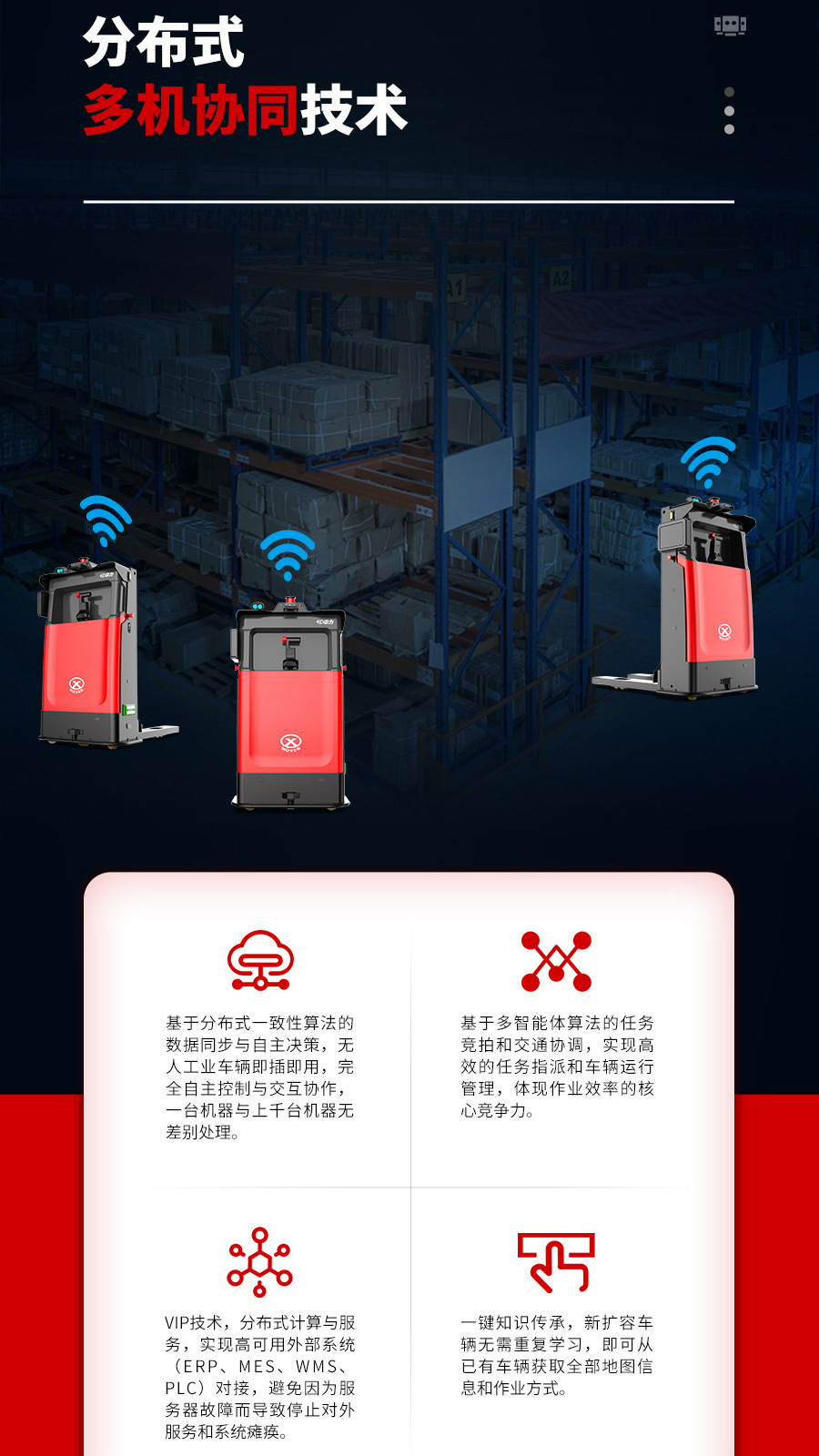 無人叉車,智能叉（chā）車,AGV叉（chā）車,搬運機器（qì）人,無人駕駛叉車