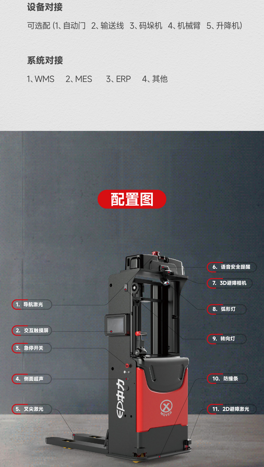 無人（rén）叉車,智能叉車,AGV叉車,搬運（yùn）機器人（rén）,無人駕（jià）駛叉車（chē）