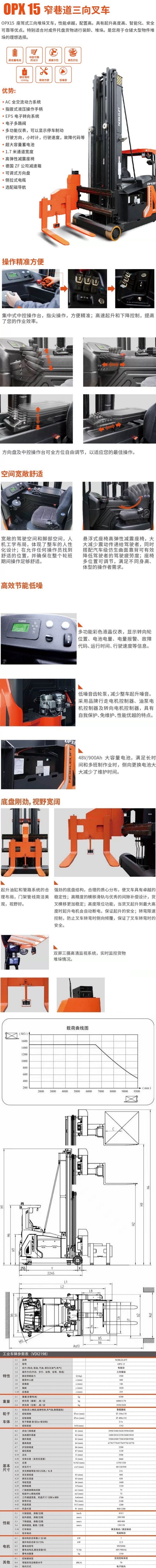 三向叉車,三向（xiàng）堆垛車,窄巷道叉車（chē）